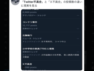 【Twitter不具合とＸ不具合】投稿数の違いへの理由４選！馴染み深さに驚愕か？